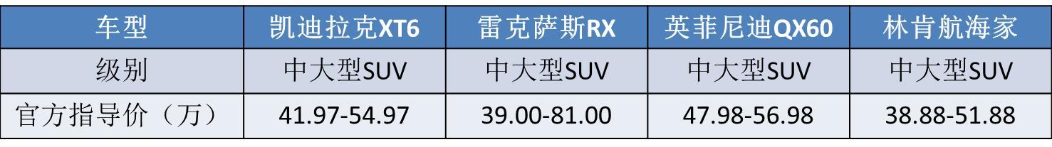 2020款沃尔沃XC90，上市20多天就降19万，猫腻还真不少