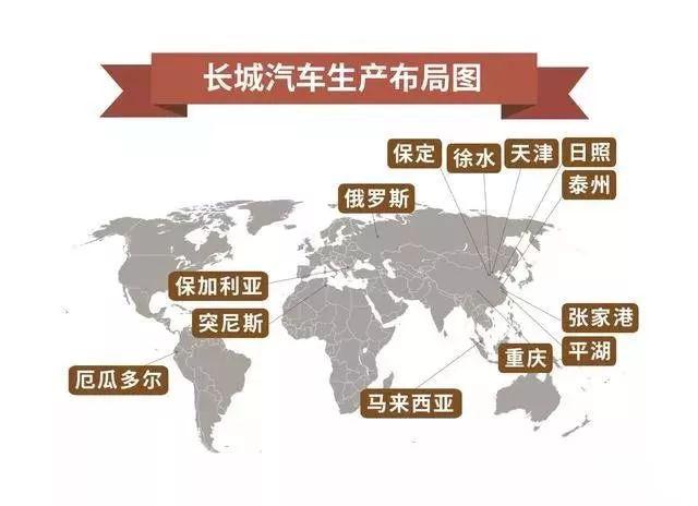 长城炮登陆广东！12.68万起享受国六+L2级自动驾驶的皮卡