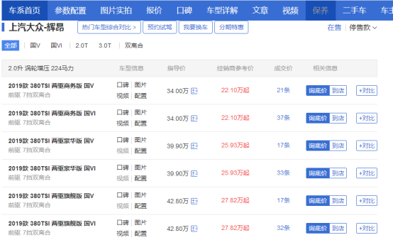 原价34万，跌至22万，又一合资车降价卖，网友：这车强过奥迪A6L