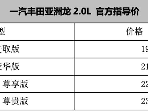 起售不到20万？主推豪华版！亚洲龙2.0 L购车手册