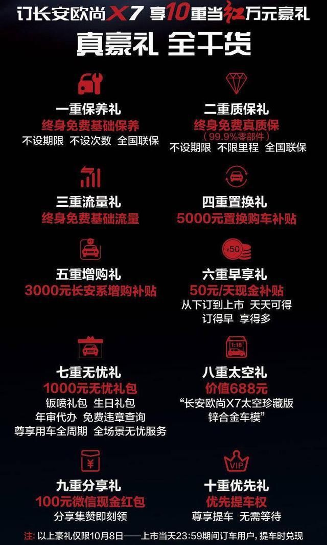 只卖7万多，还终生质保？长安欧尚X7性价比有多高？