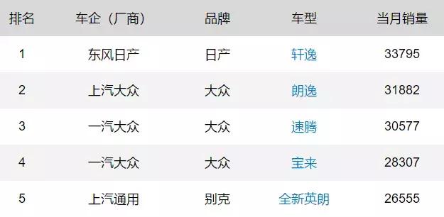 领克03月销量再次突破5千辆，这是中国品牌崛起的新信号