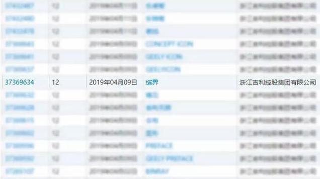 吉利“揽胜”SUV街头实拍，或11月上市，网友：不用买路虎了