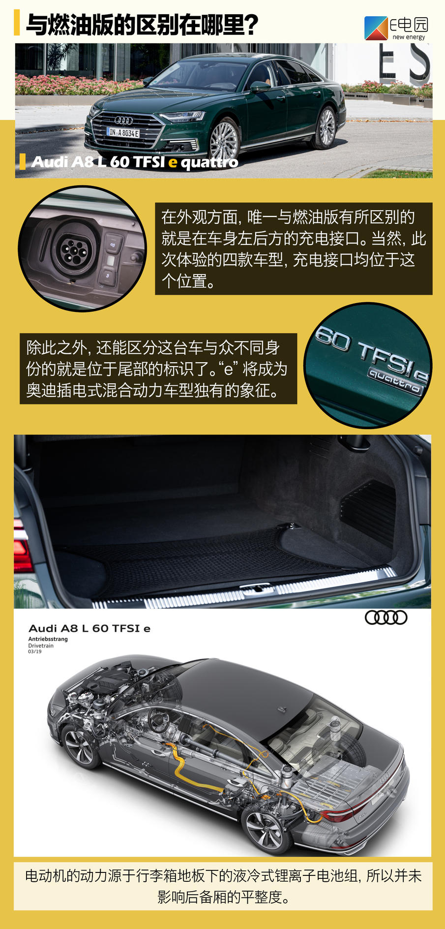 只了解e-tron还不够 奥迪电动化平台解析