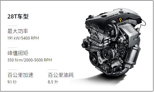 MPV变飞机头等舱,别克GL8价格23.29万元起
