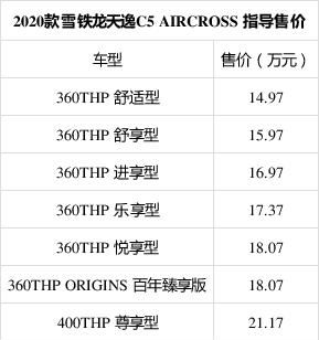 新款雪铁龙天逸上市 售14.97-21.17万元