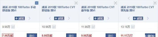出自本田,油耗4.9L/100Km,这日系车空间比速腾还大,仅8万起