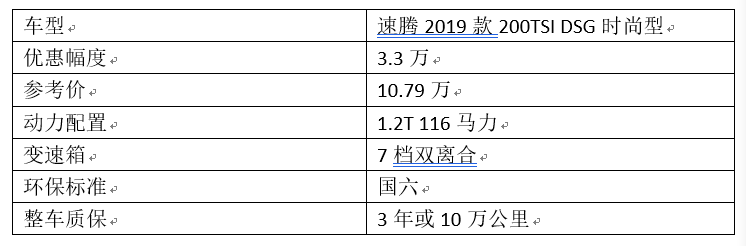 8月销量持续下滑 宝来当前最高优惠4万 销量前四名纷纷跟进