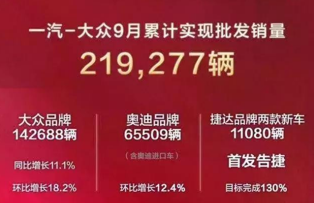 上市首月销量破万,合资品牌们能从捷达身上学到什么?