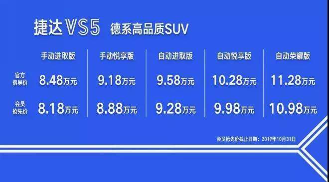 上市首月销量破万,合资品牌们能从捷达身上学到什么?