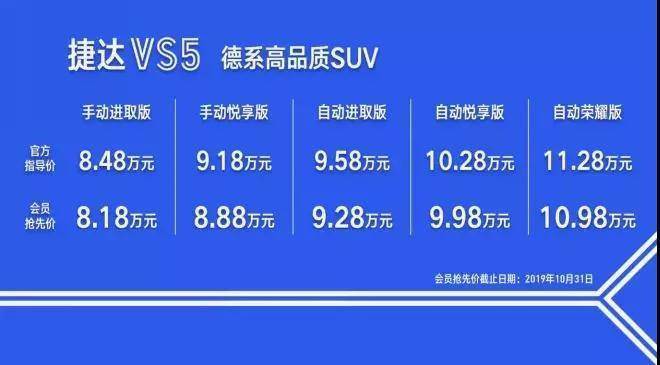 上市首月销量破万，合资品牌们能从捷达身上学到什么？