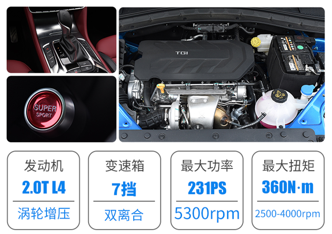 原来便宜也有好车,6.99万起这些SUV都有独门绝招!