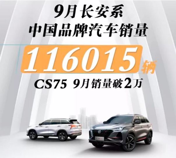 CS75PLUS拍马赶到,长安自主至暗时刻已过?