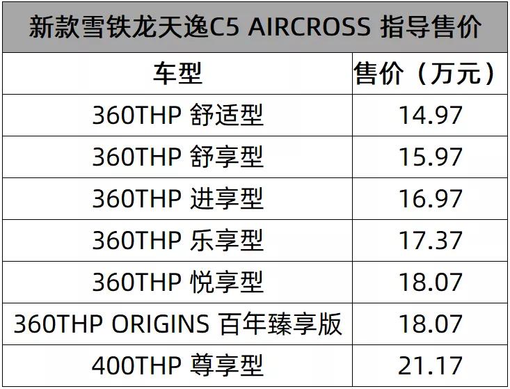 卖14.97万元起，升级了配置的东风雪铁龙新款天逸性价比很高