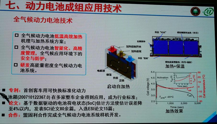 凭什么说EX3是1台没有续航焦虑的电动汽车