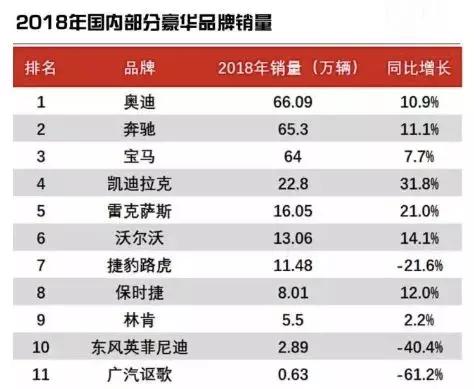 除了BBA,还有哪些豪牌值得多考虑?法系豪华?|三分钟选车