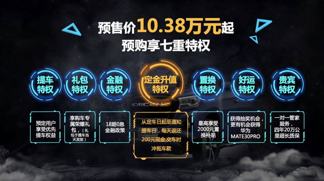 长安凯程F70开启预售 10.38万起可买全尺寸“新型皮卡”
