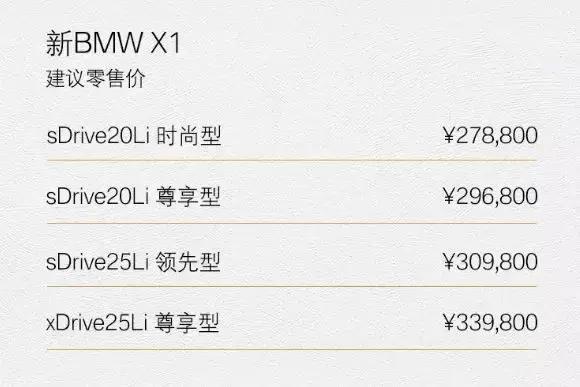 标杆得有标杆样，看新BMW X1上市升级亮点