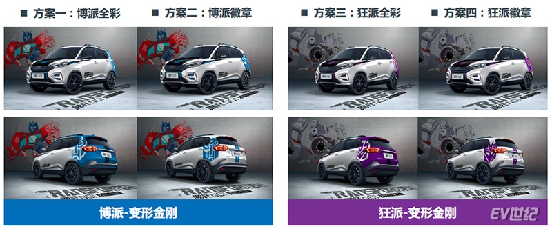 全球仅限888台 哪吒N01变形金刚特装除了炫酷还有啥?