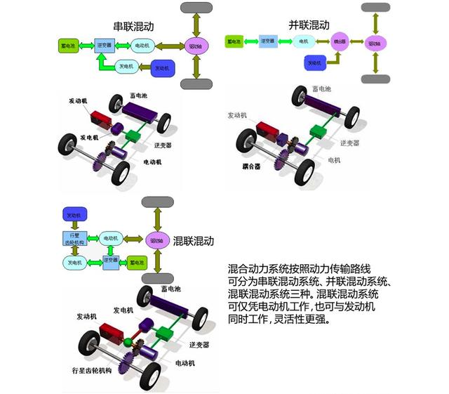 雷克萨斯为何能在逆市中捷报频传？原来是这个系列开启了热销模式