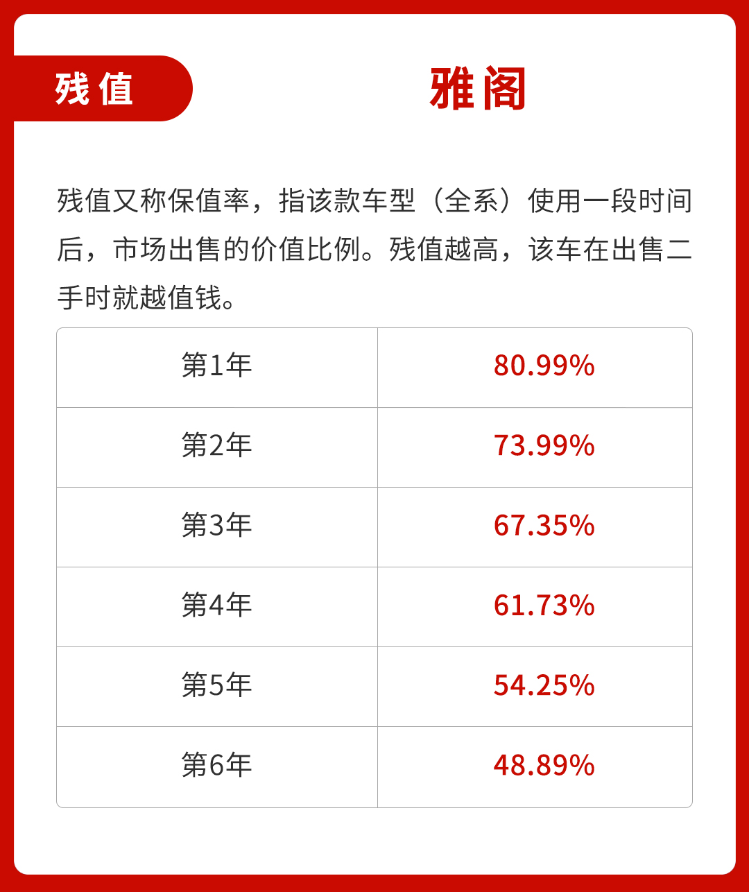 20万级热门B级车费用曝光！日系车这么省钱好养？