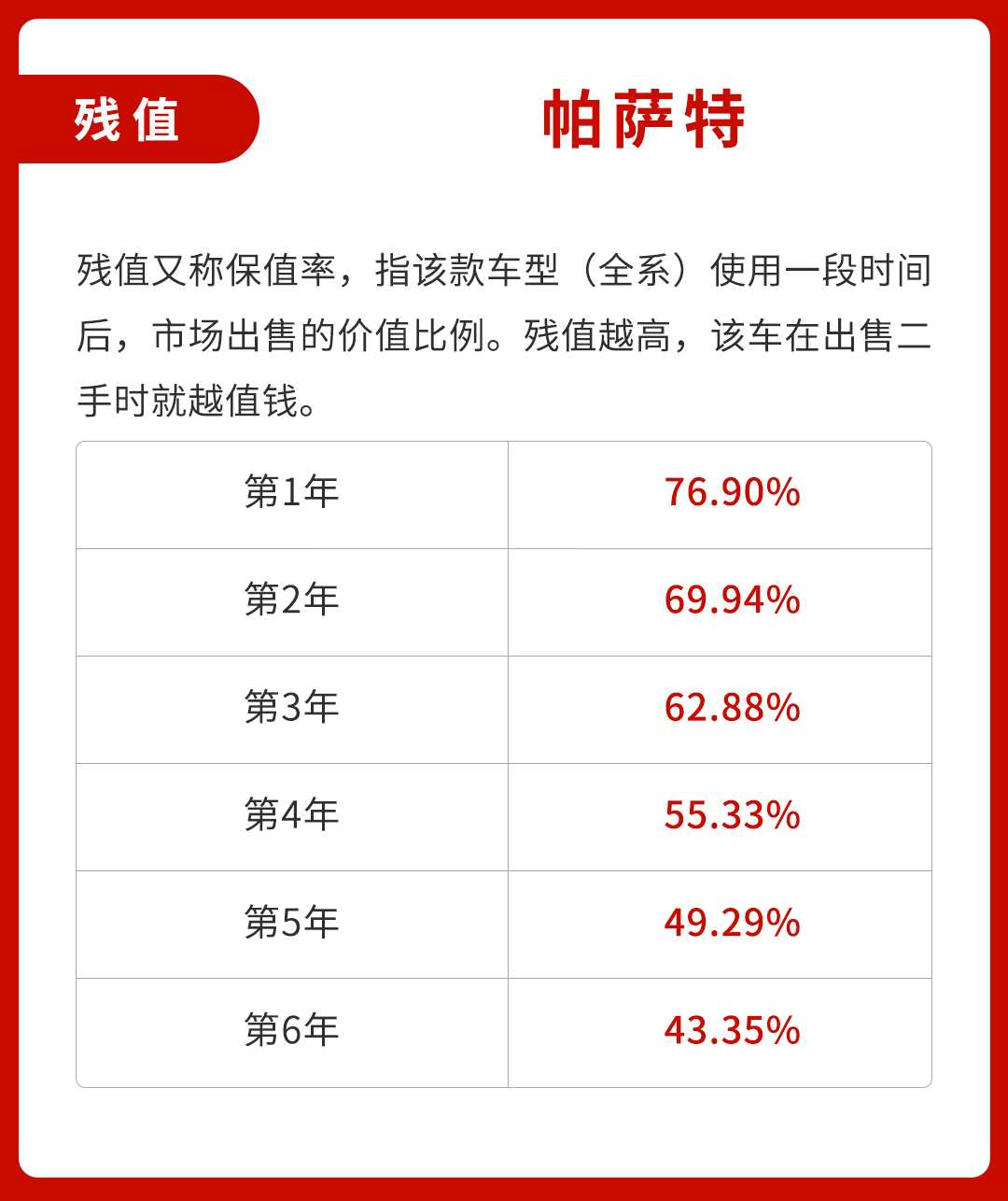 20万级热门B级车费用曝光！日系车这么省钱好养？