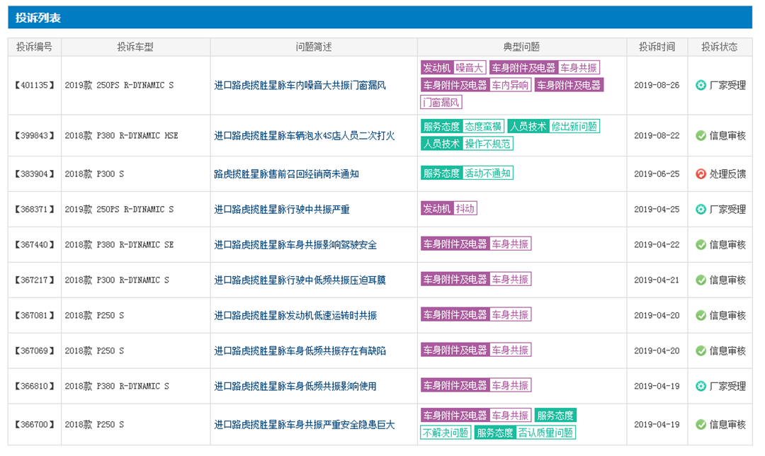 从加价5万抢破头，到优惠10多万没人要，这些车太南了