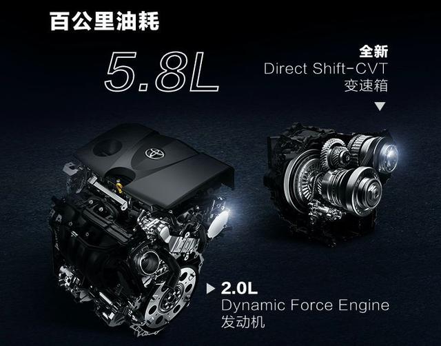 为什么说亚洲龙2.0L,是最触手可及的旗舰级轿车?