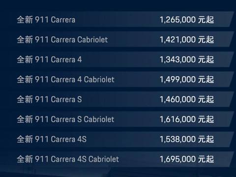 全新保时捷911正式上市，126.5万元起