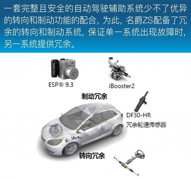 10万级别SUV配备L2技术 全新名爵ZS可以！