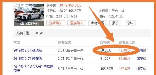 曾起步80w,被誉为百万内最美,今降20w求销量,可惜无人理