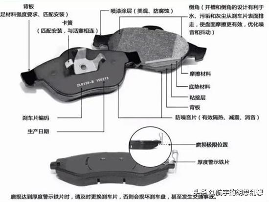 车辆秋冬如何养护？我来告诉你