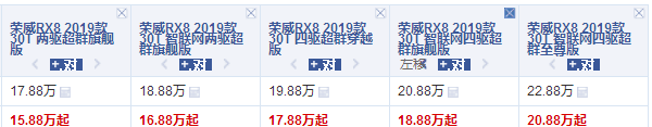 越野不惧普拉多，重2.2吨带两把锁，四驱18万，有它真不看途观L