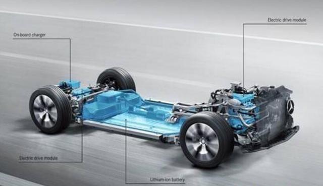 汽车的成本是多少？主要成本是在广告上吗？