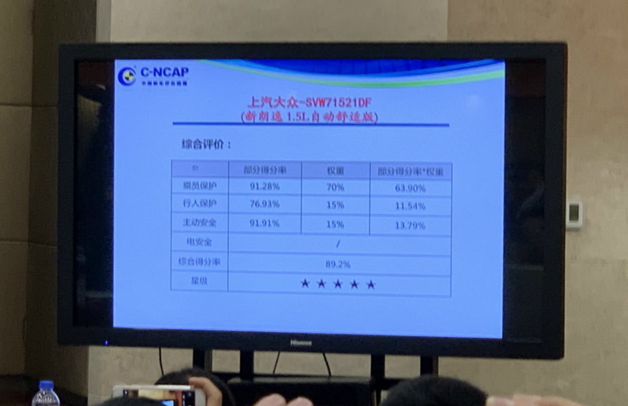 2019年度C-NCAP第三批车型评价结果发布 仅一款车型未获五星