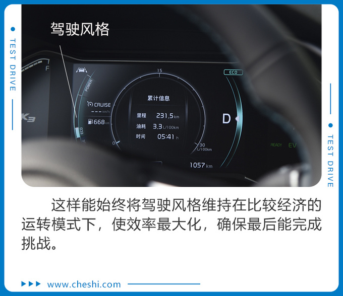 测试结果让人惊喜 全新一代K3 插电混动一箱油京沪挑战(下)