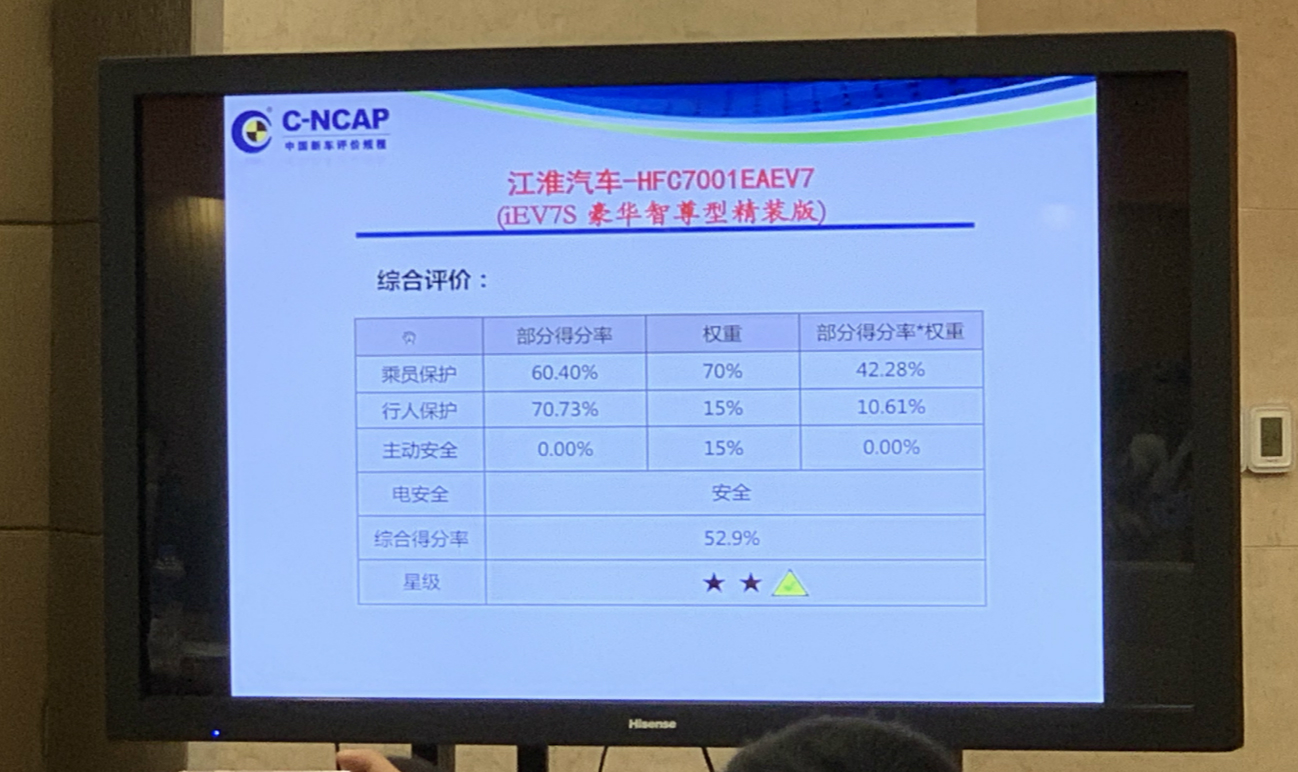 2019年度C-NCAP第三批车型评价结果发布 仅一款车型未获五星