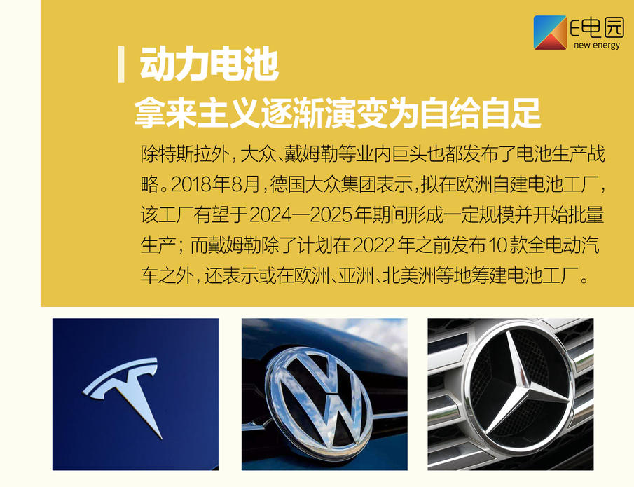 想致富是该玩车还是玩电池?看着2019胡润全球富豪榜我酸了
