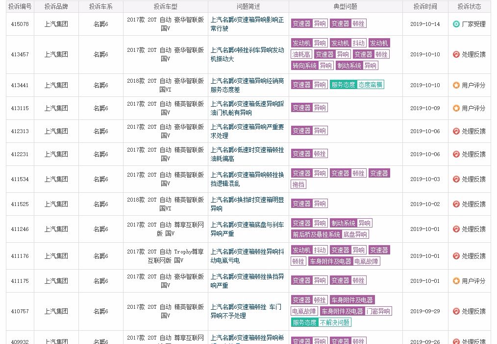 上汽营销秀遍“海、陆、空”！可惜口碑不足，消费者未必会买账！