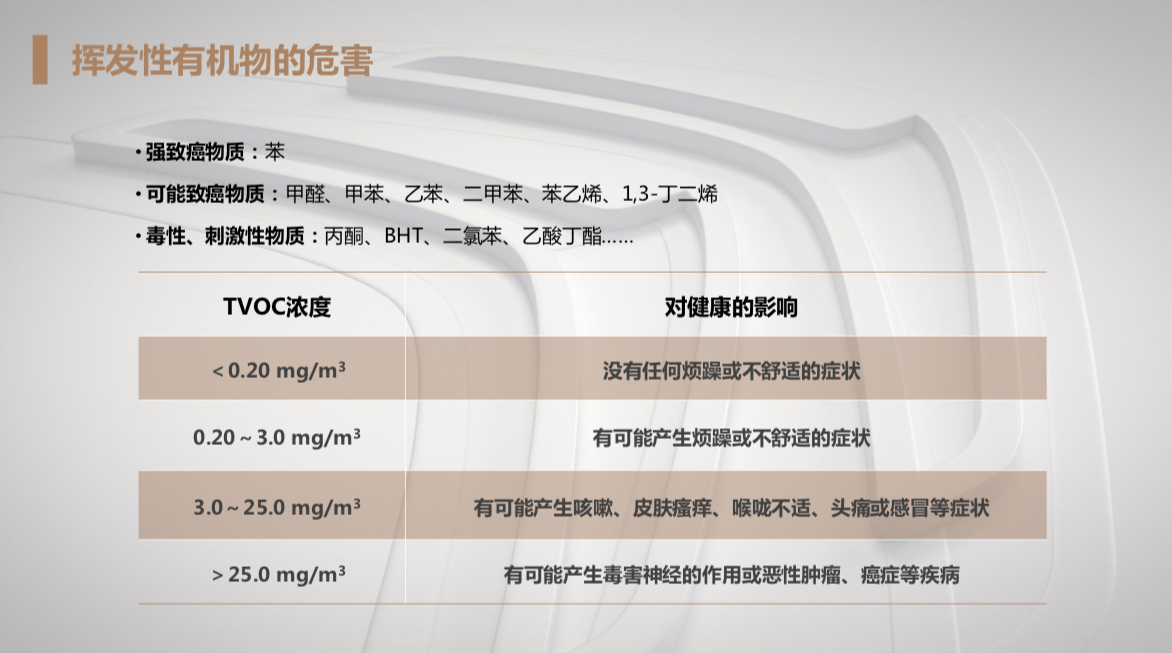 东风雪铁龙的优势不仅表面帅得掉渣，更是背后对消费者安全的守护