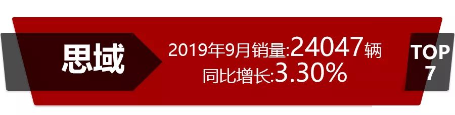 9月轿车销量出炉，销冠朗逸卖了近5万辆，买这10款车的人越来越多