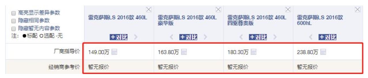 丰田顶级轿车:雷克萨斯LS,它到底“牛”在哪?