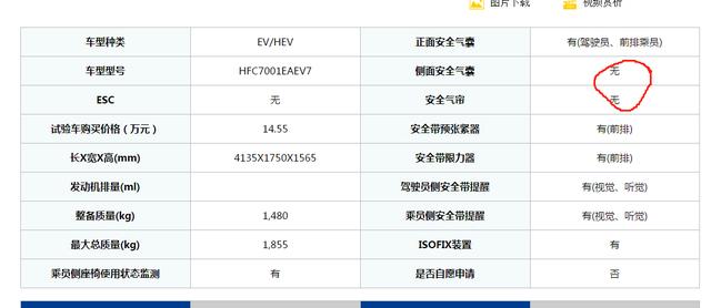 主动安全得0分,江淮iEV7S得两星“实至名归”