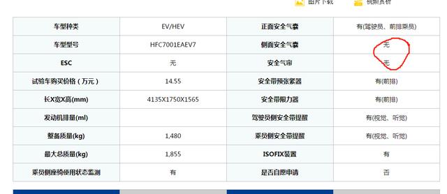 主动安全得0分，江淮iEV7S得两星“实至名归”