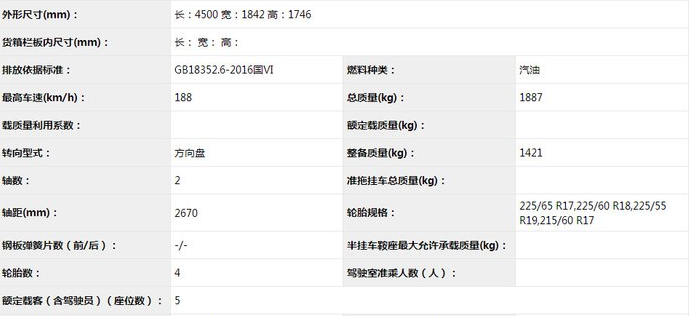 全新一代奇瑞瑞虎7或年内亮相！车长4500mm 有望搭载1.6T发动机