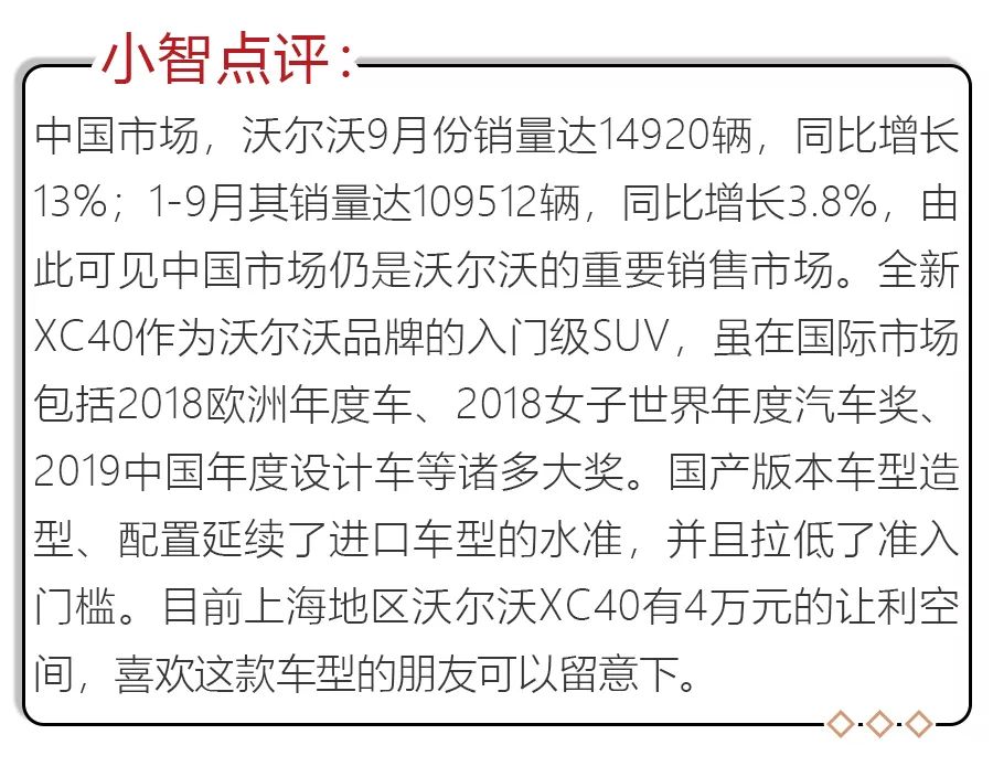 开着倍有面子！这5款豪华SUV最高降价近7万,买啥途观、汉兰达