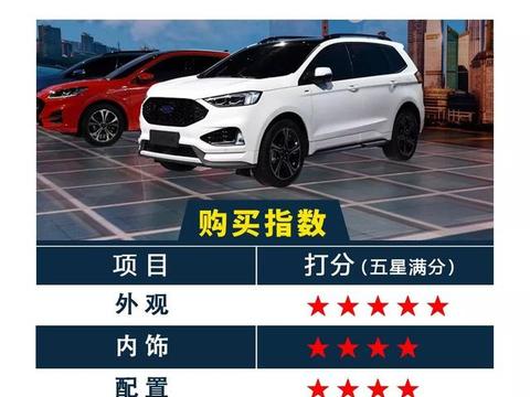 30万选“鸡头”还是“凤尾”？这几款SUV能让你下定决心