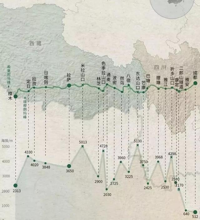 WEY你而来的5476KM，却是这个品牌更有文化和温度的第一步？