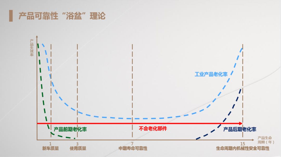 何为"看不见的品质"？深入实验室开启东风雪铁龙探源之旅！