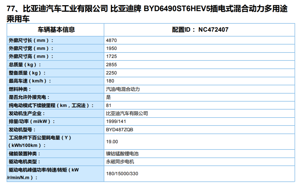 插混车型占主力，领克05 PHEV出现，第8批《推荐目录》简评